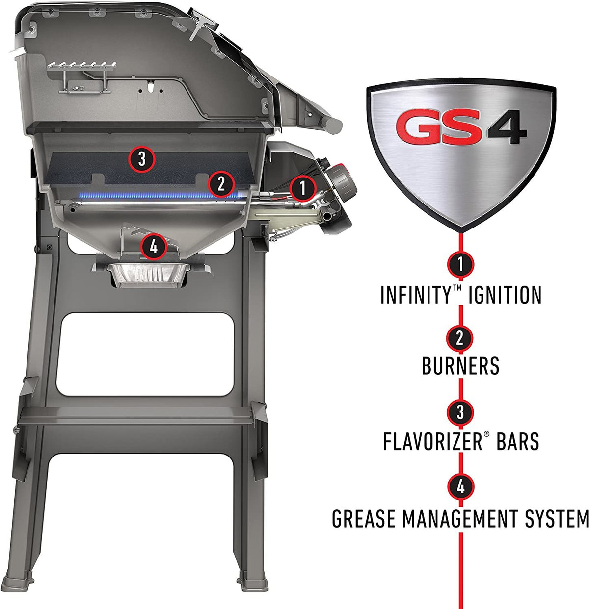 Black 3-Burner Liquid Propane Grill I557