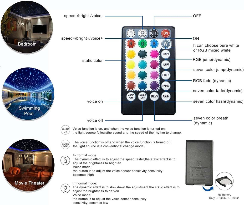 Car Use Bluetooth Fiber Optic Star Ceiling Lighting Kits 335pcs 13.1ft Optical Fibers Sound Activated Z347736