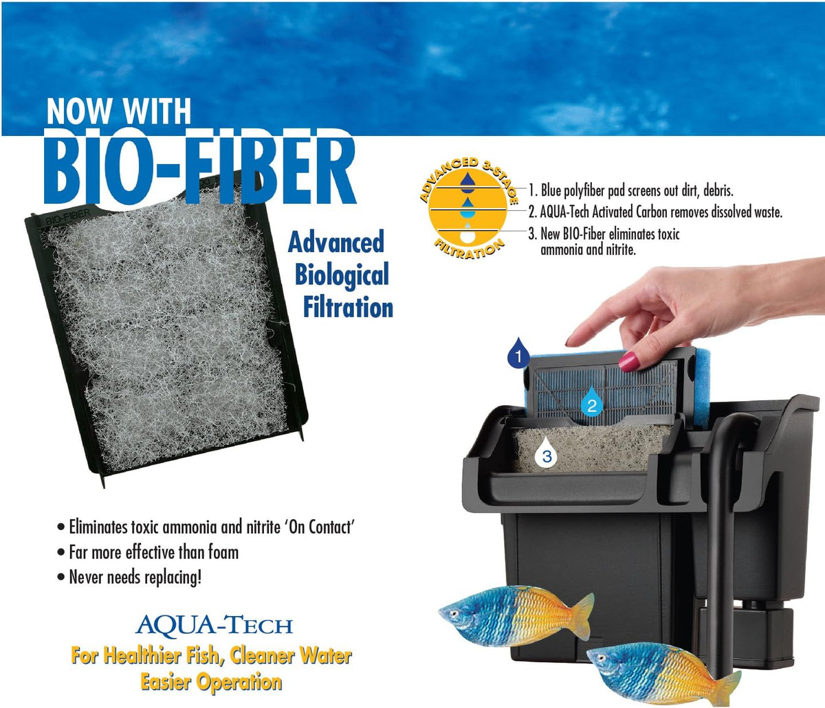 Aquarium Power Filter with Filter Cartridge S37836