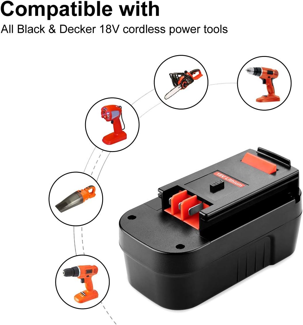 2Pack 3.0Ah Lithium Replacement Battery for Black and Decker 18 Volt Battery W117