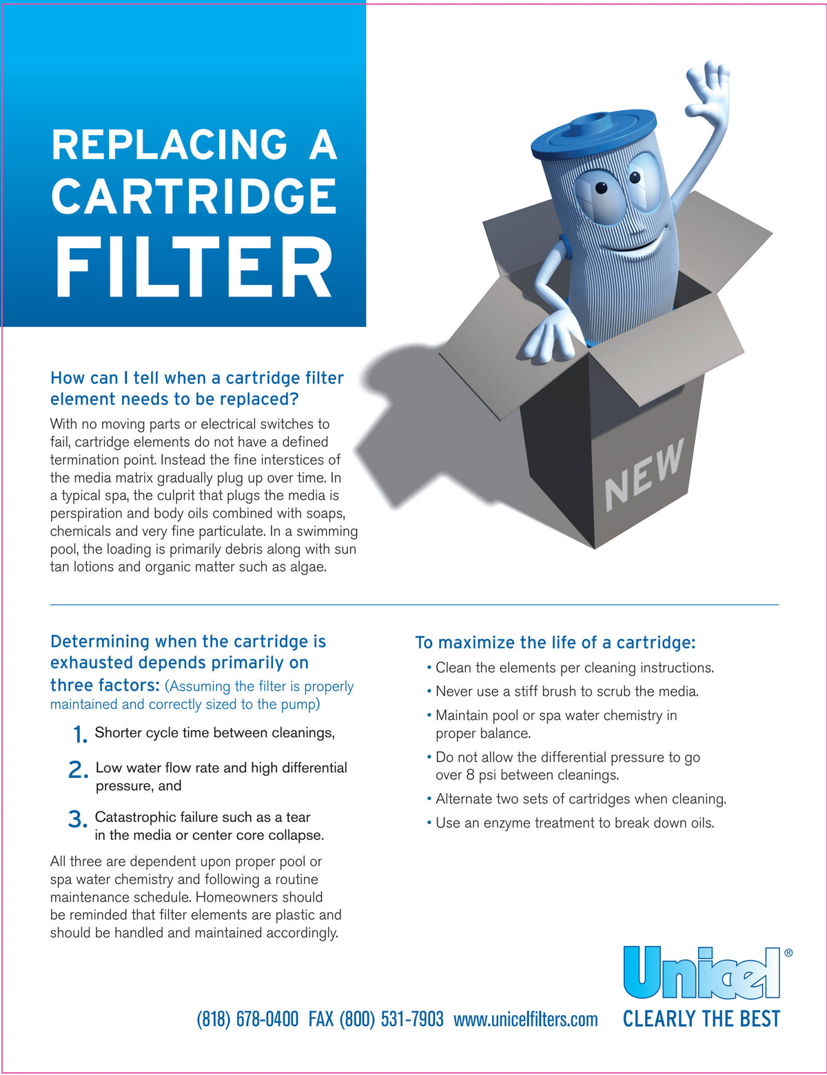 100 Sq. ft. Replacement Filter Cartridge (4 Pack) K26681