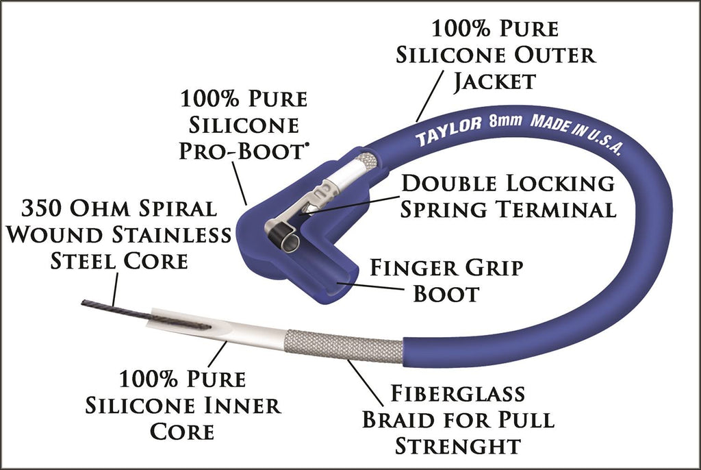 8mm Spiro-Pro Ignition Wire Set S68376