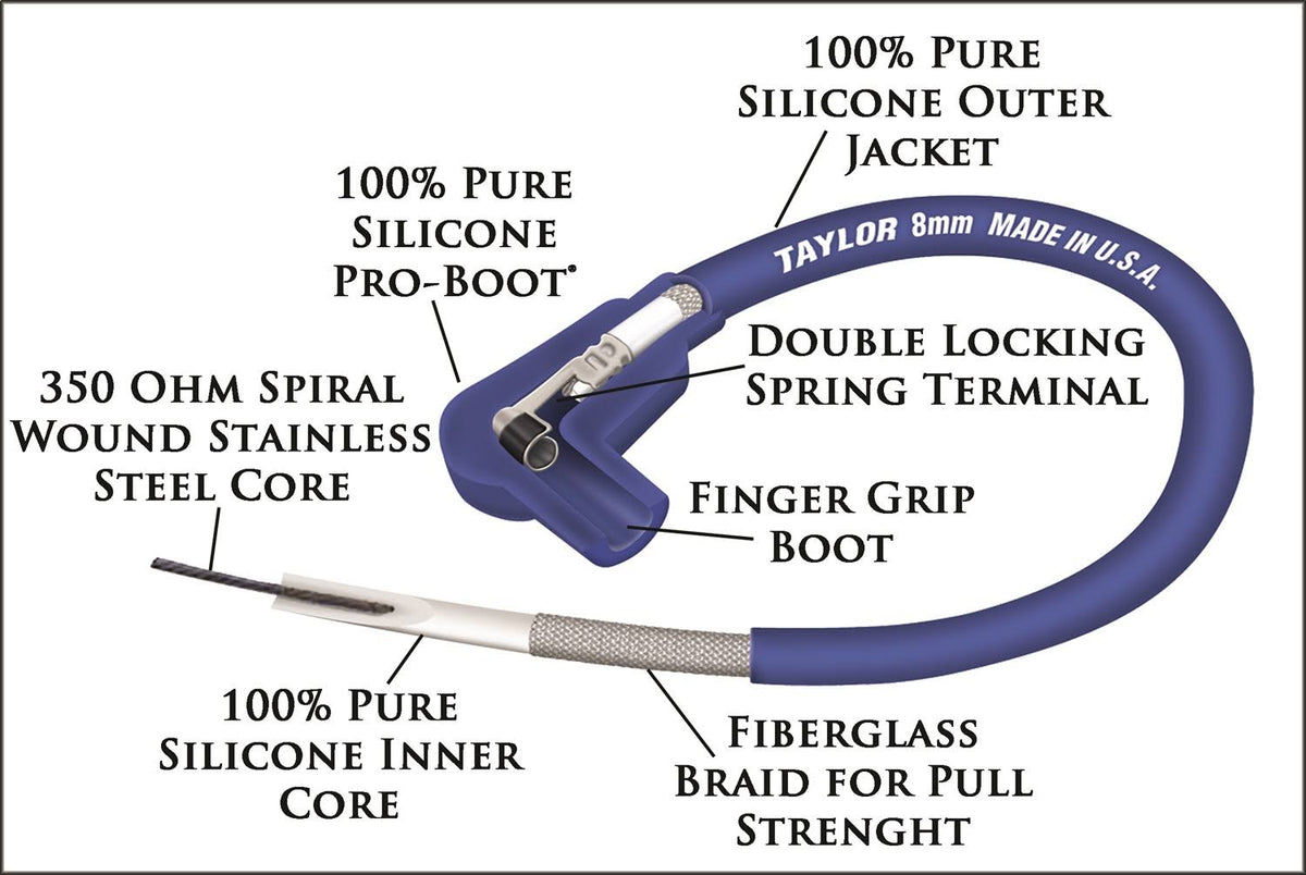 8mm Spiro-Pro Ignition Wire Set S68376