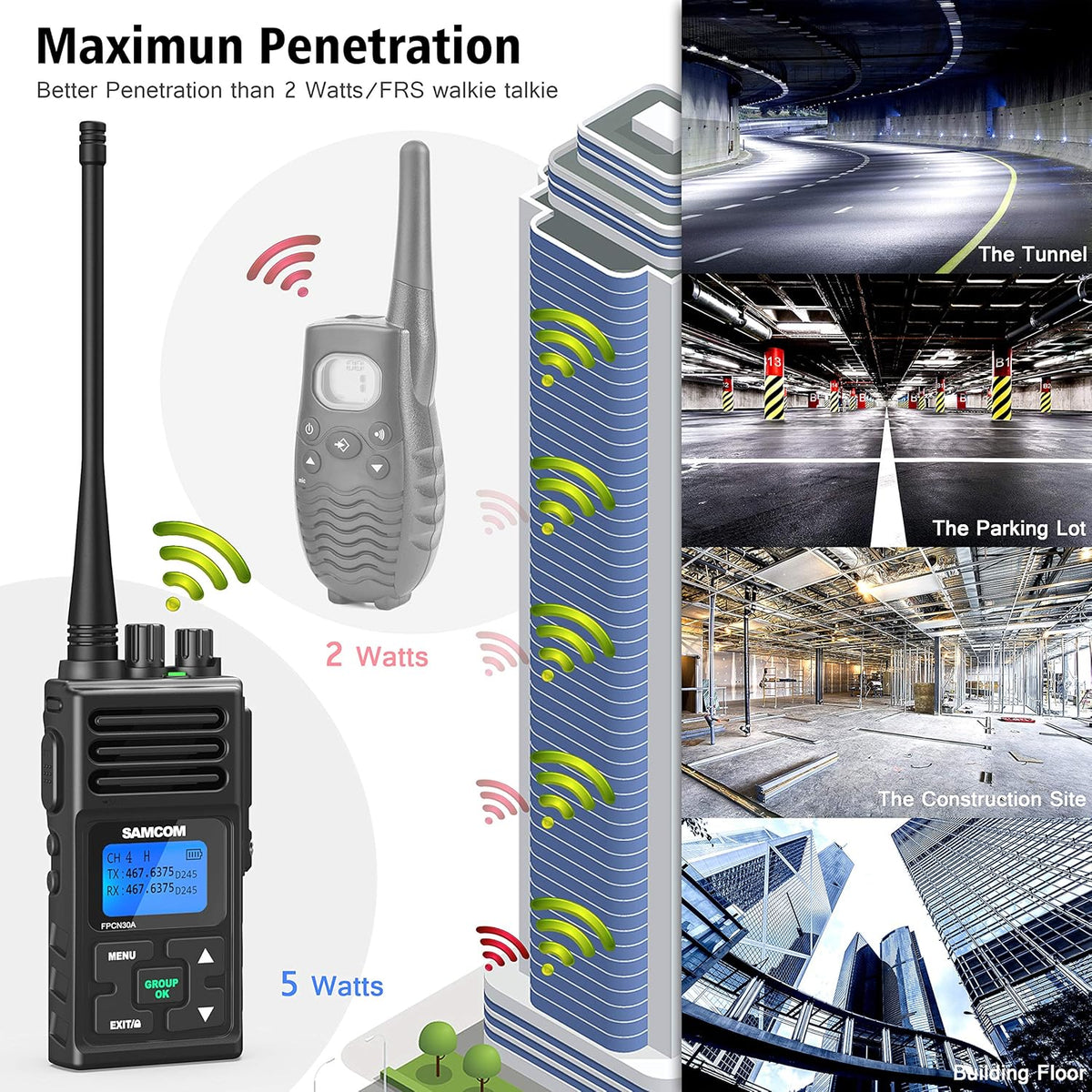 5 Watts UHF Programmable Handheld Two Way Radios 6 Packs Q6457