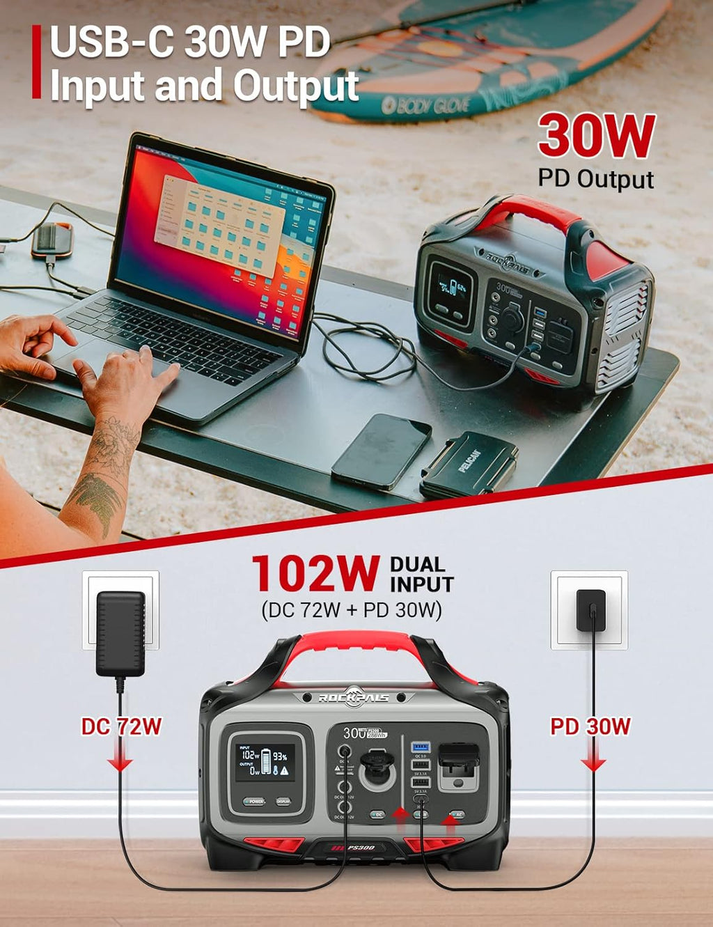 300W Portable Power Station, 280wh (78000mAh) Solar Generator with 110V Pure Sine Wave AC Outlet G64092
