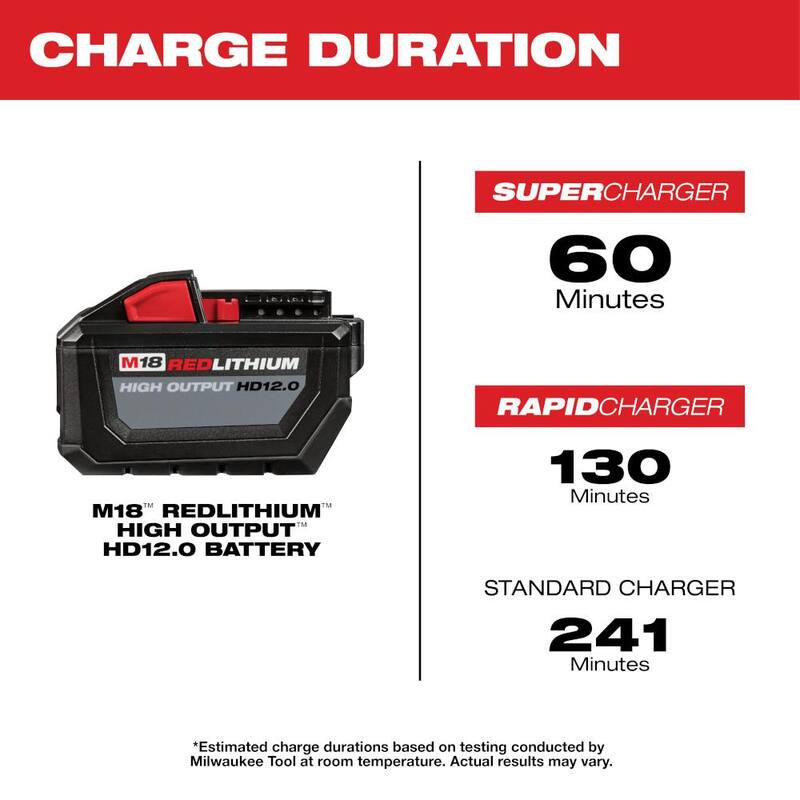 18-Volt Lithium-Ion 12.0Ah Battery Pack Z610