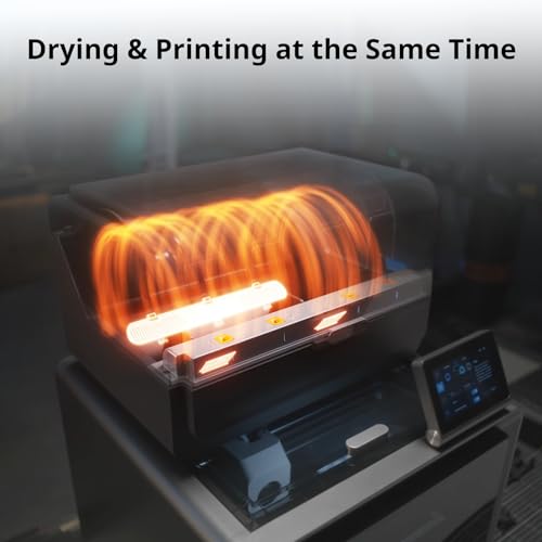 3D Printer with ACE PRO, 600mm/s High Speed, 320℃ Hotend, Built-in Camera 250*250*250mm V1336