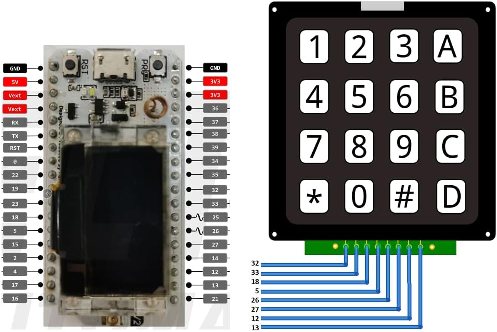 ESP32 OLED LoRa 915MHz Module V2 with SMA Antenna, Pack of 2 S4290