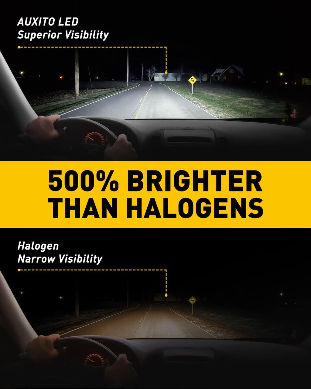 H7 LED Headlight Bulbs 2 Pack Q8638