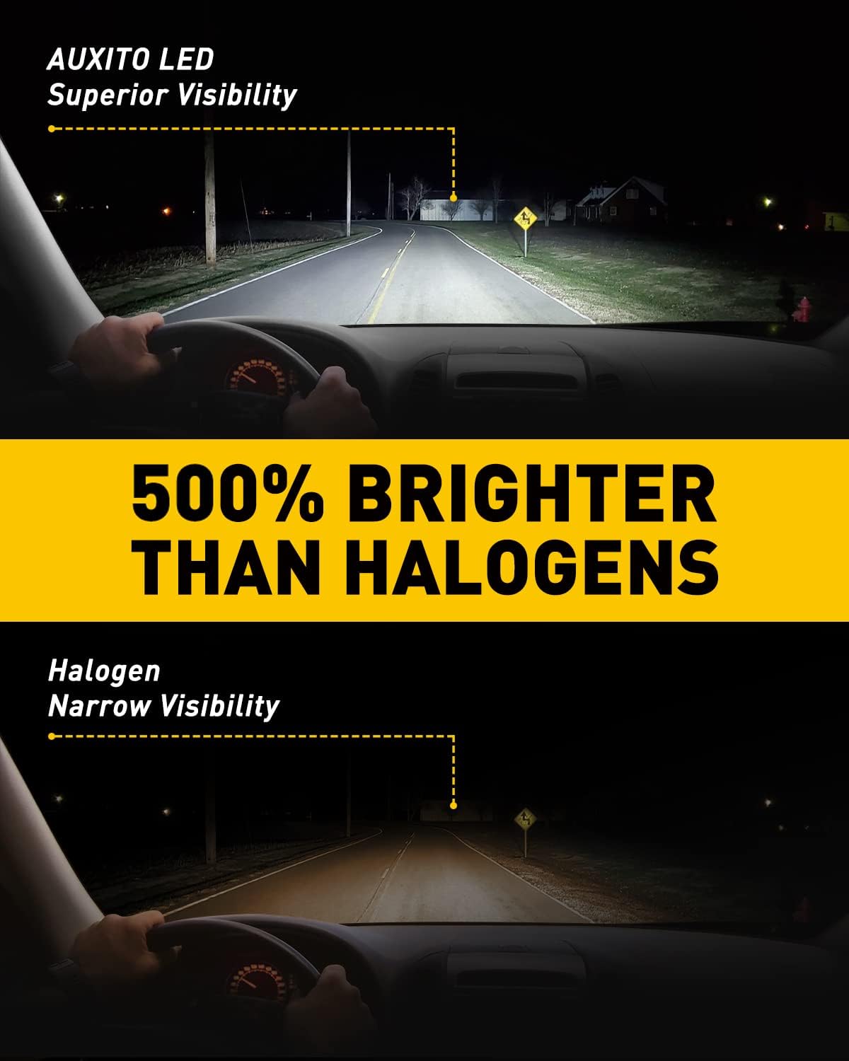 H7 LED Headlight Bulbs 2 Pack Q8638