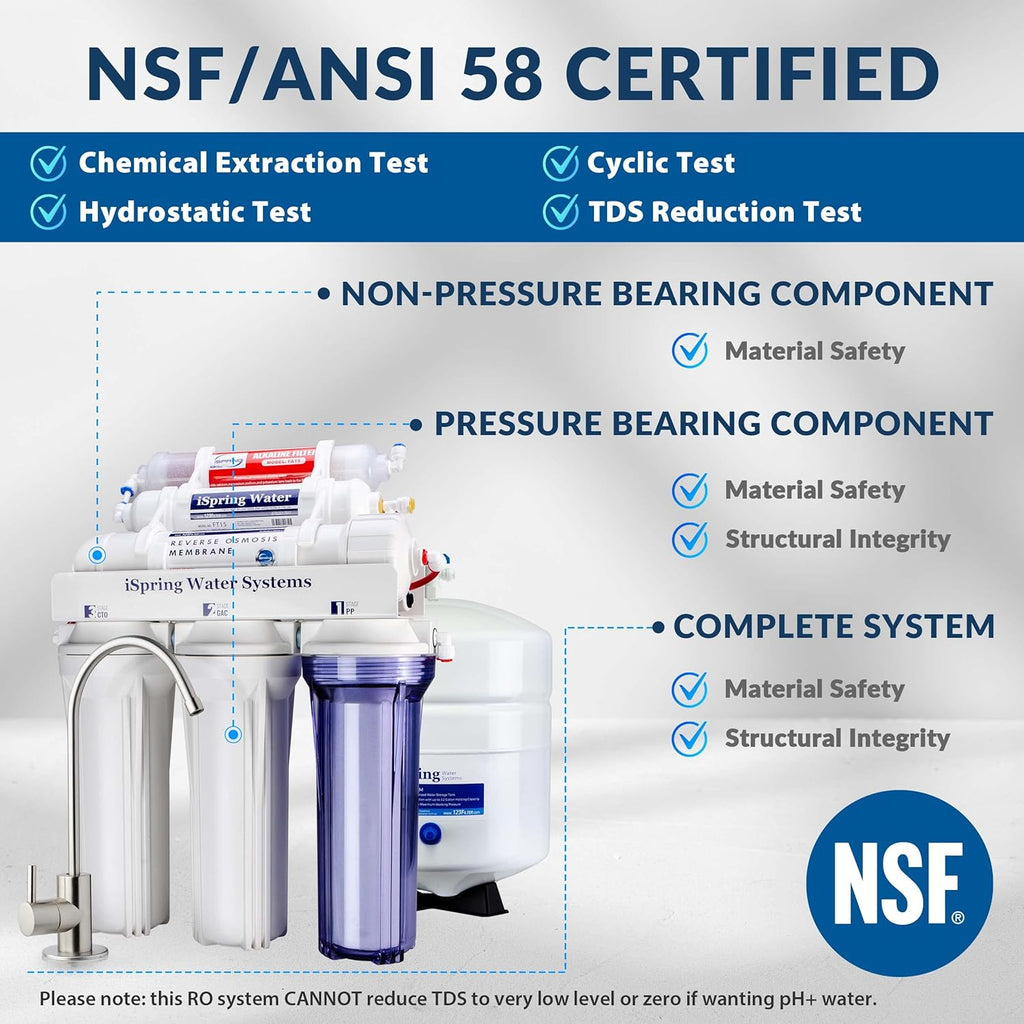 40,000 Grain Water Softener & 6-Stage Reverse Osmosis System P80983