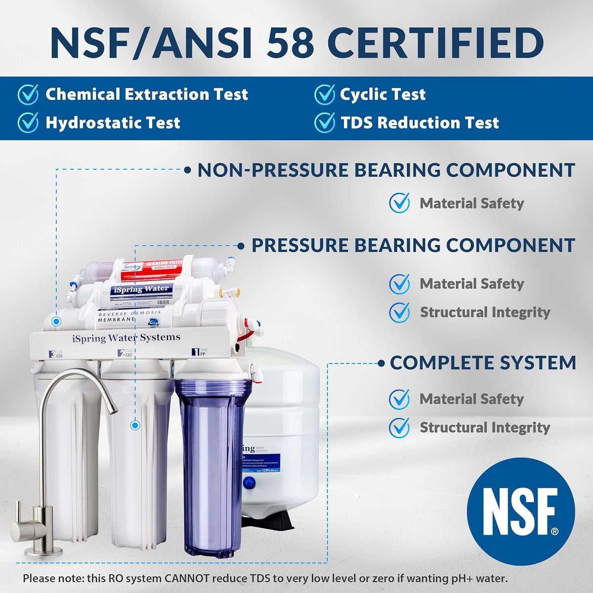 40,000 Grain Water Softener & 6-Stage Reverse Osmosis System P80983