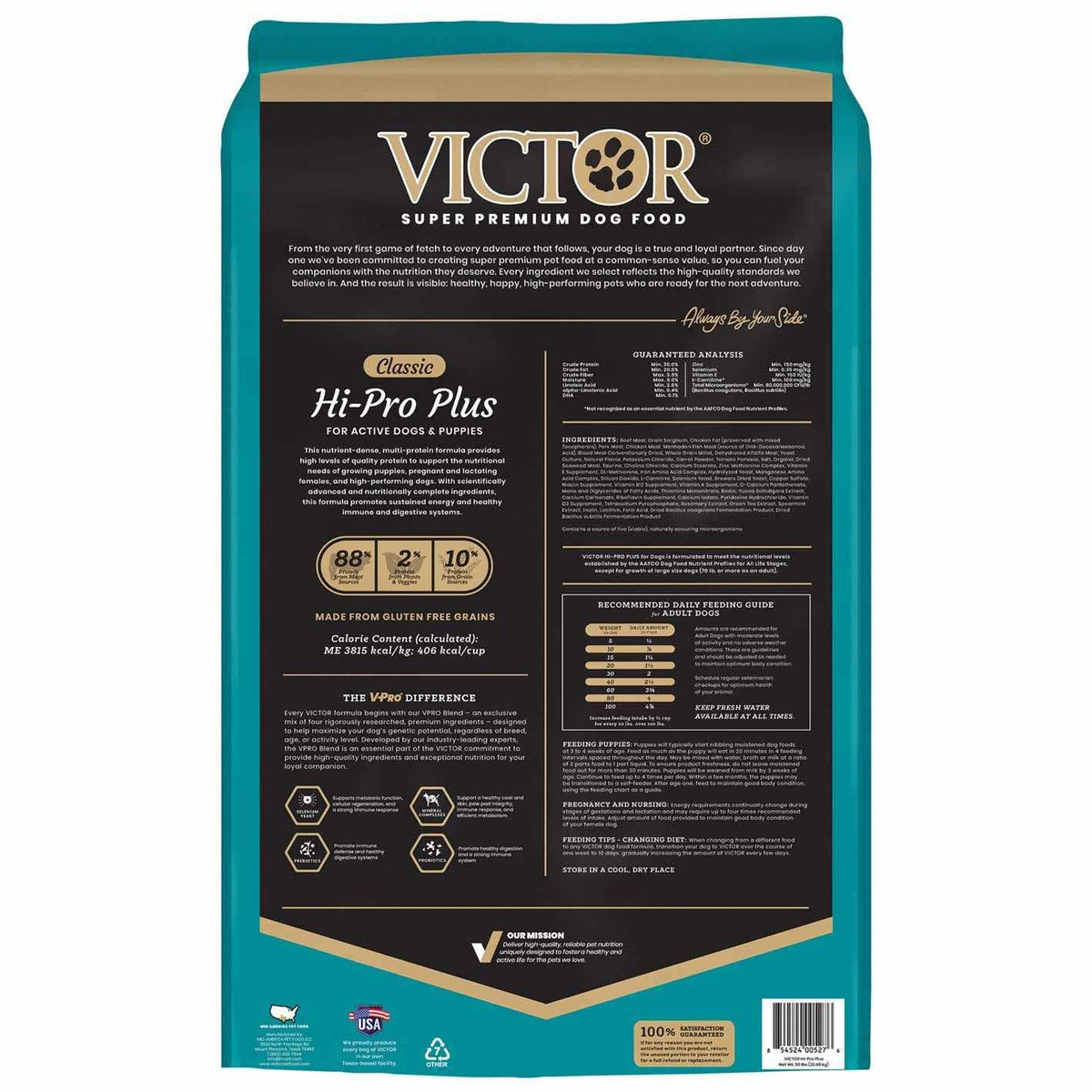 Dry Dog Food Y15693