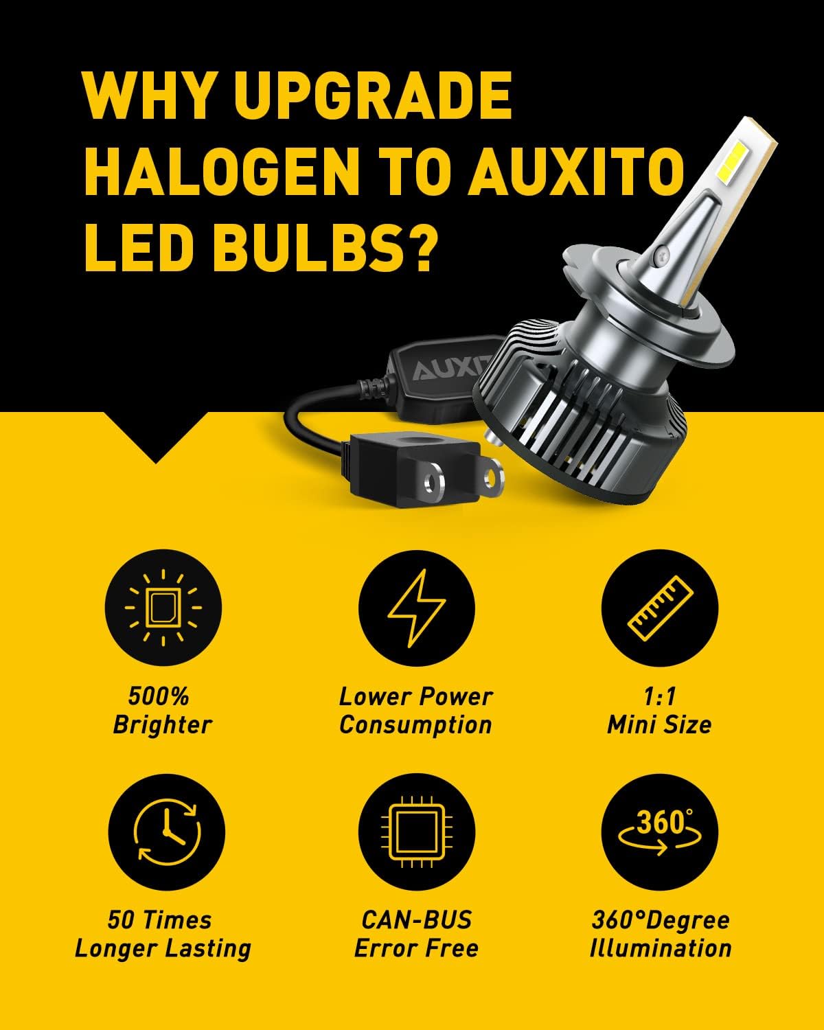 H7 LED Headlight Bulbs 2 Pack Q8638