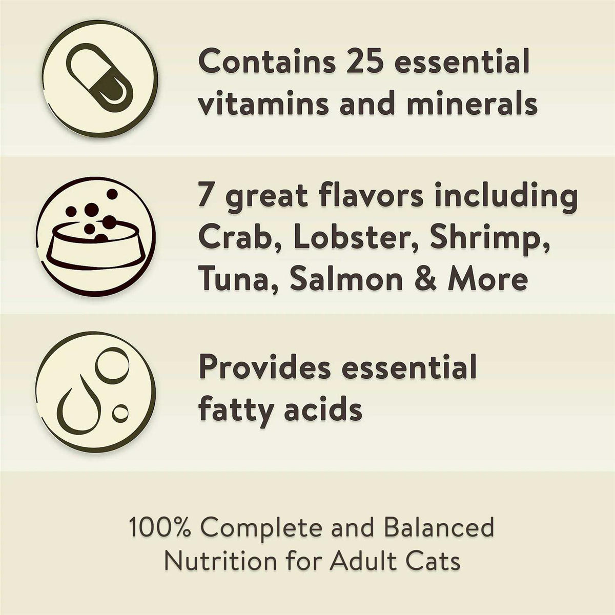 Dry Cat Food K525154