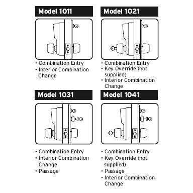 Satin Chrome 5-Button Combination Cipher Lock X549195