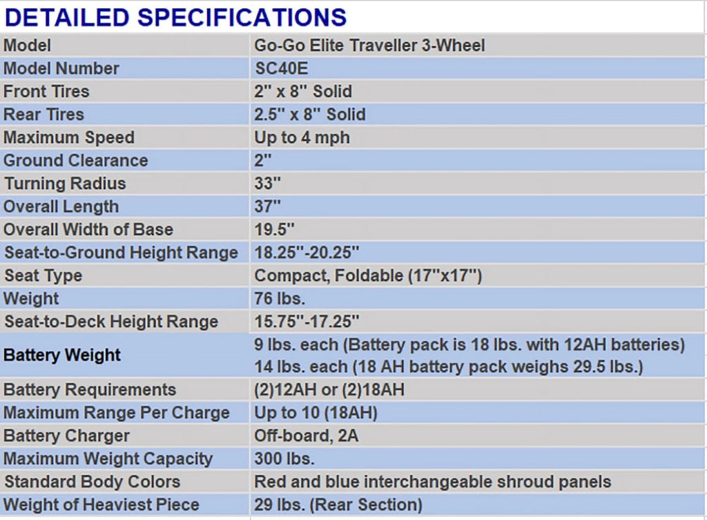 3-Wheel Scooter, 12 AH Battery N632