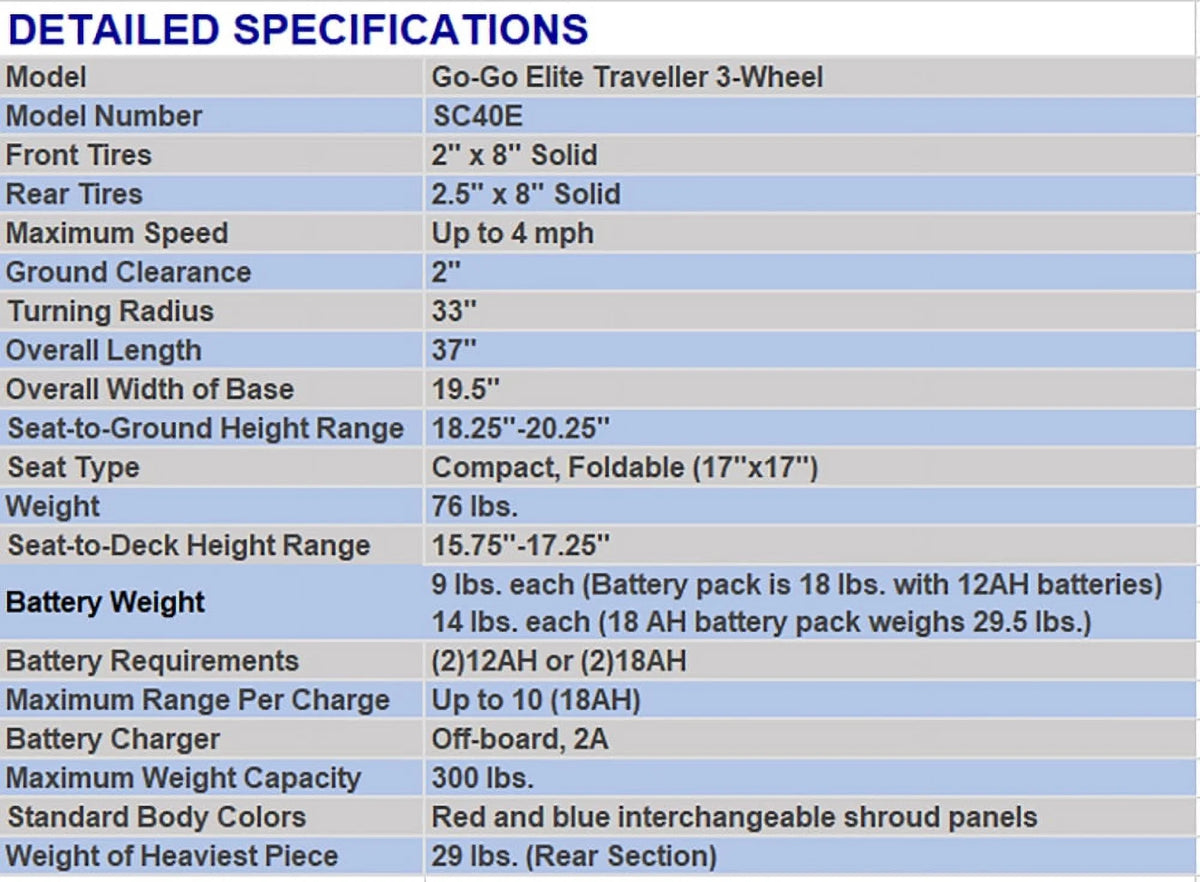 3-Wheel Scooter, 12 AH Battery N632
