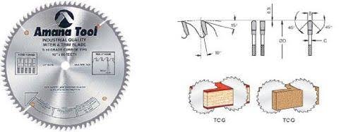 8 inch Carbide Tipped Trim Saw Blade A889861