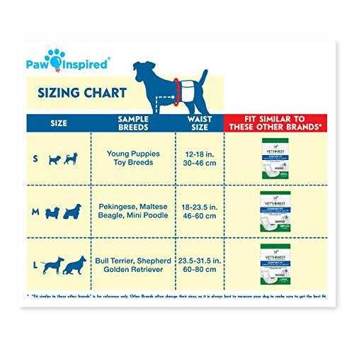Disposable Belly Band Male Dog Wraps O5806