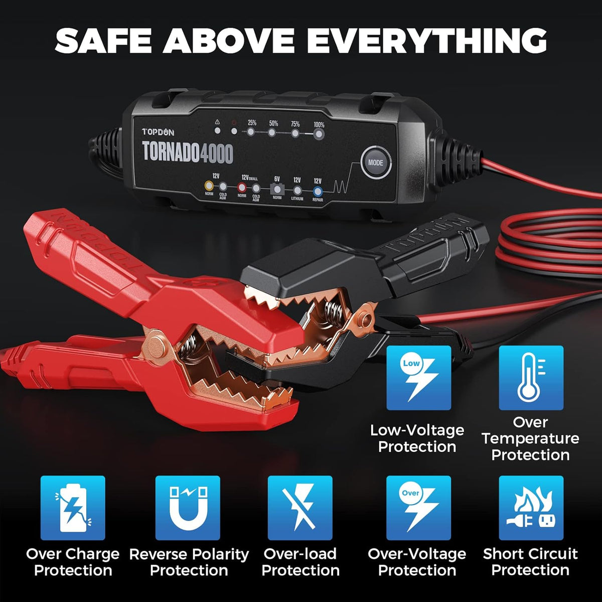 Car Battery Charger 4A/1A 6V/12V for Lead-Acid/Lithium ion Batteries K90315