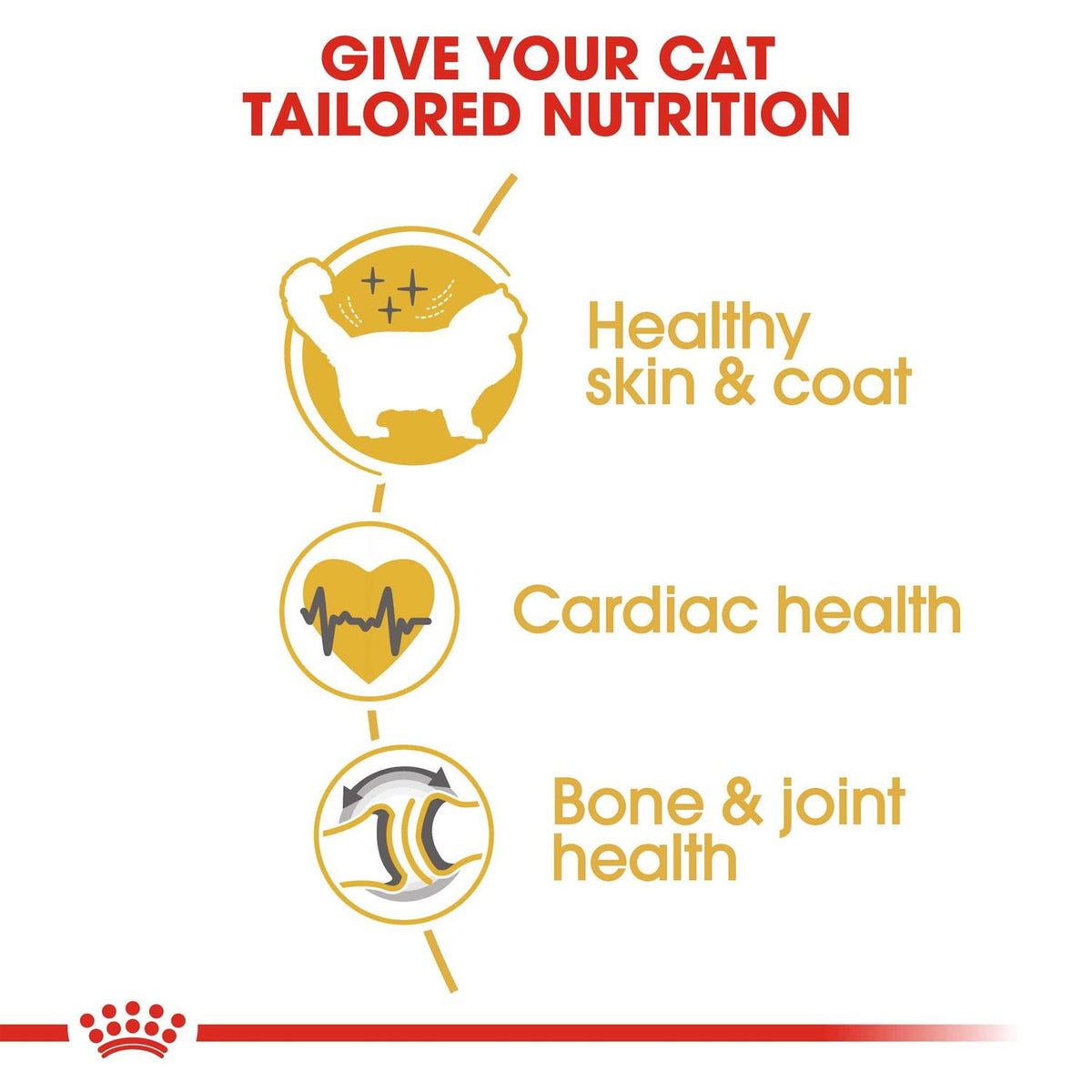 Adult Cat Food B478