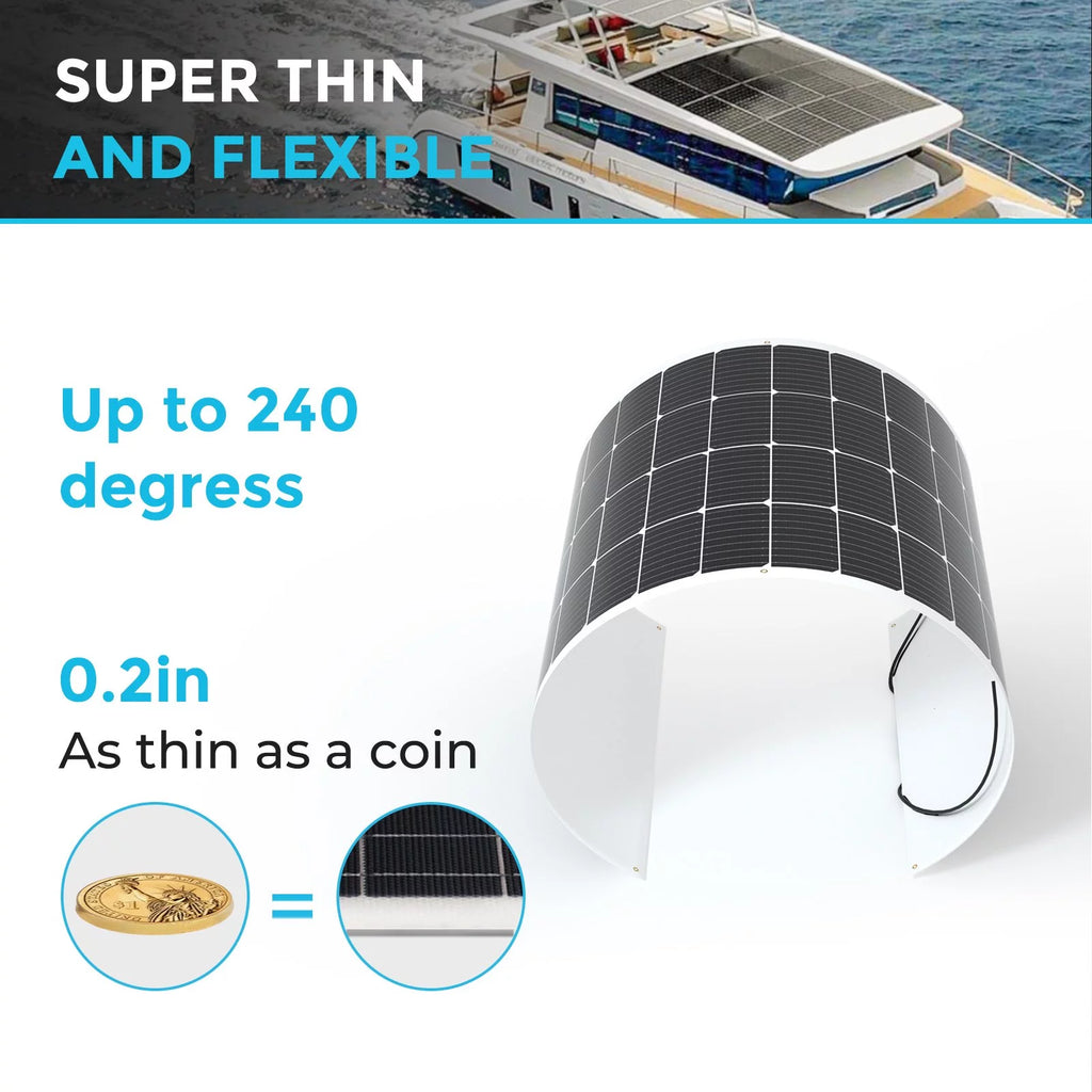 200 Watt 12 Volt Flexible Monocrystalline Solar Panel S258