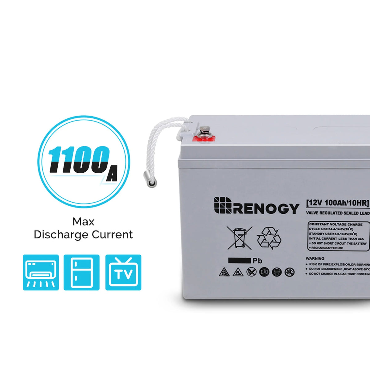 12 Volt 100Ah Deep Cycle AGM Battery H403