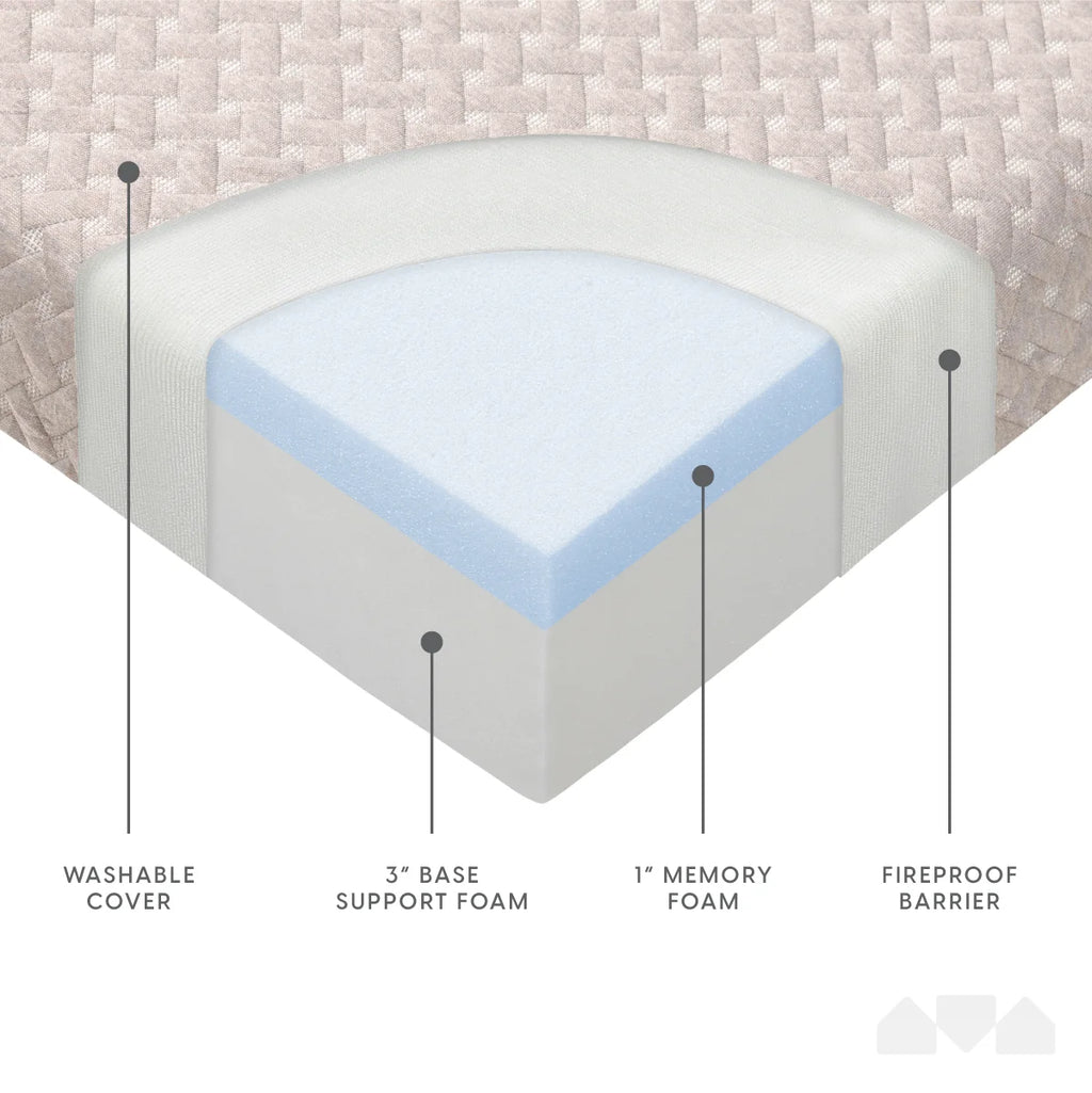 Queen Memory Foam Tri Fold Folding Mattress O207