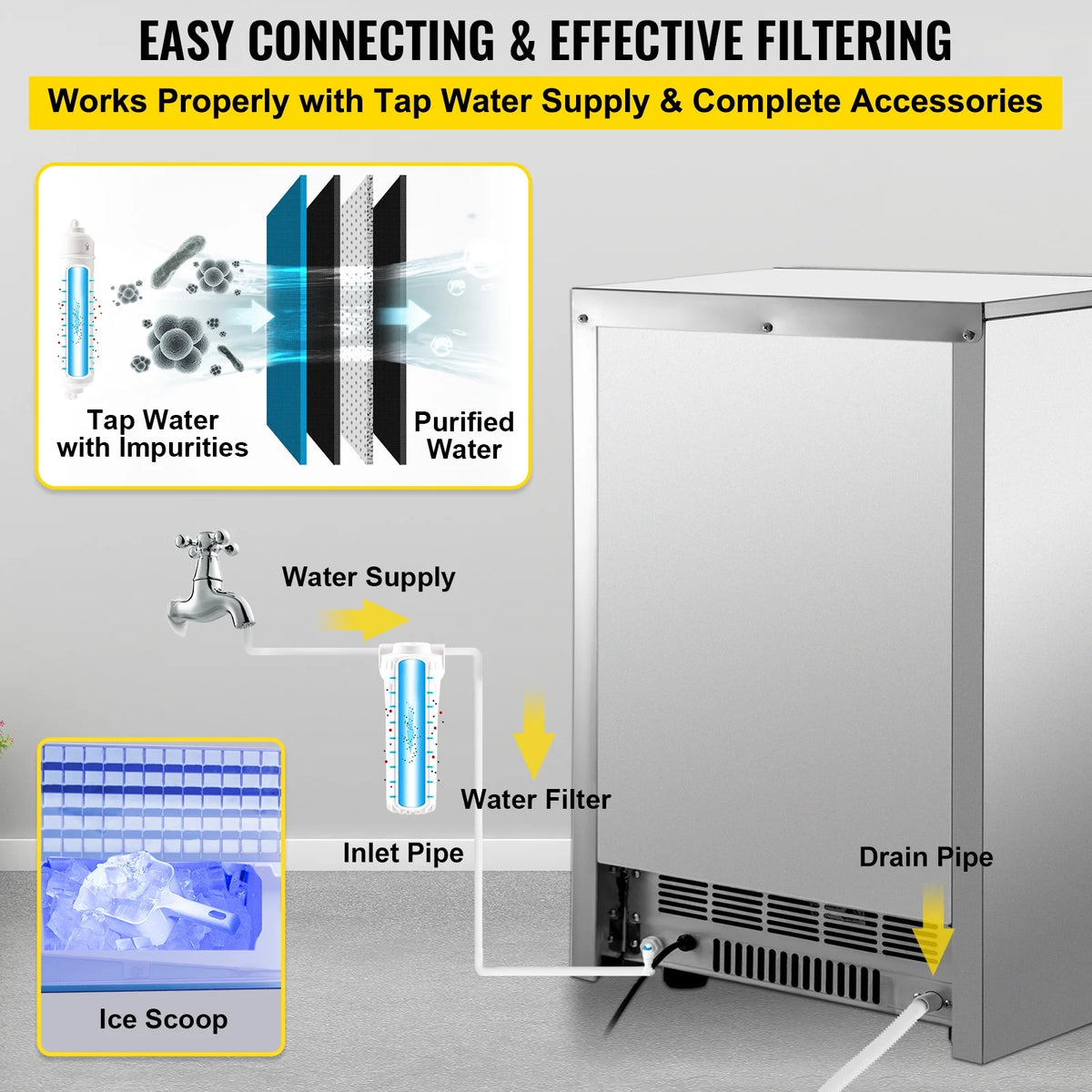 Commercial Ice Maker 200LBS/24H 55LBS Storage E5847