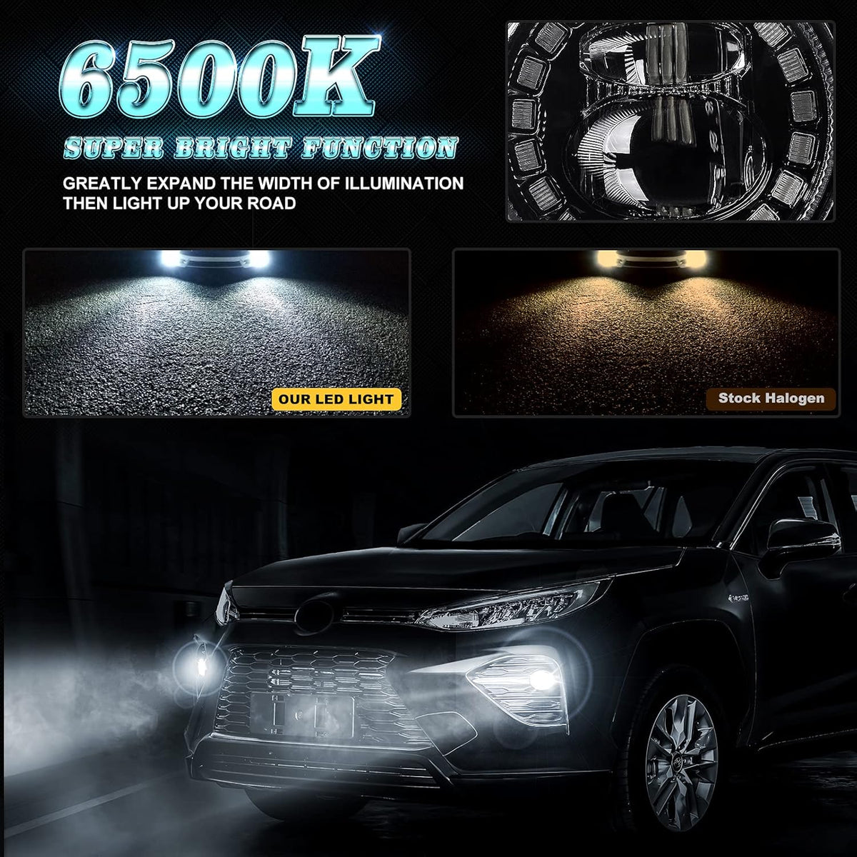 LED Fog Lights Pack of 2 I29850