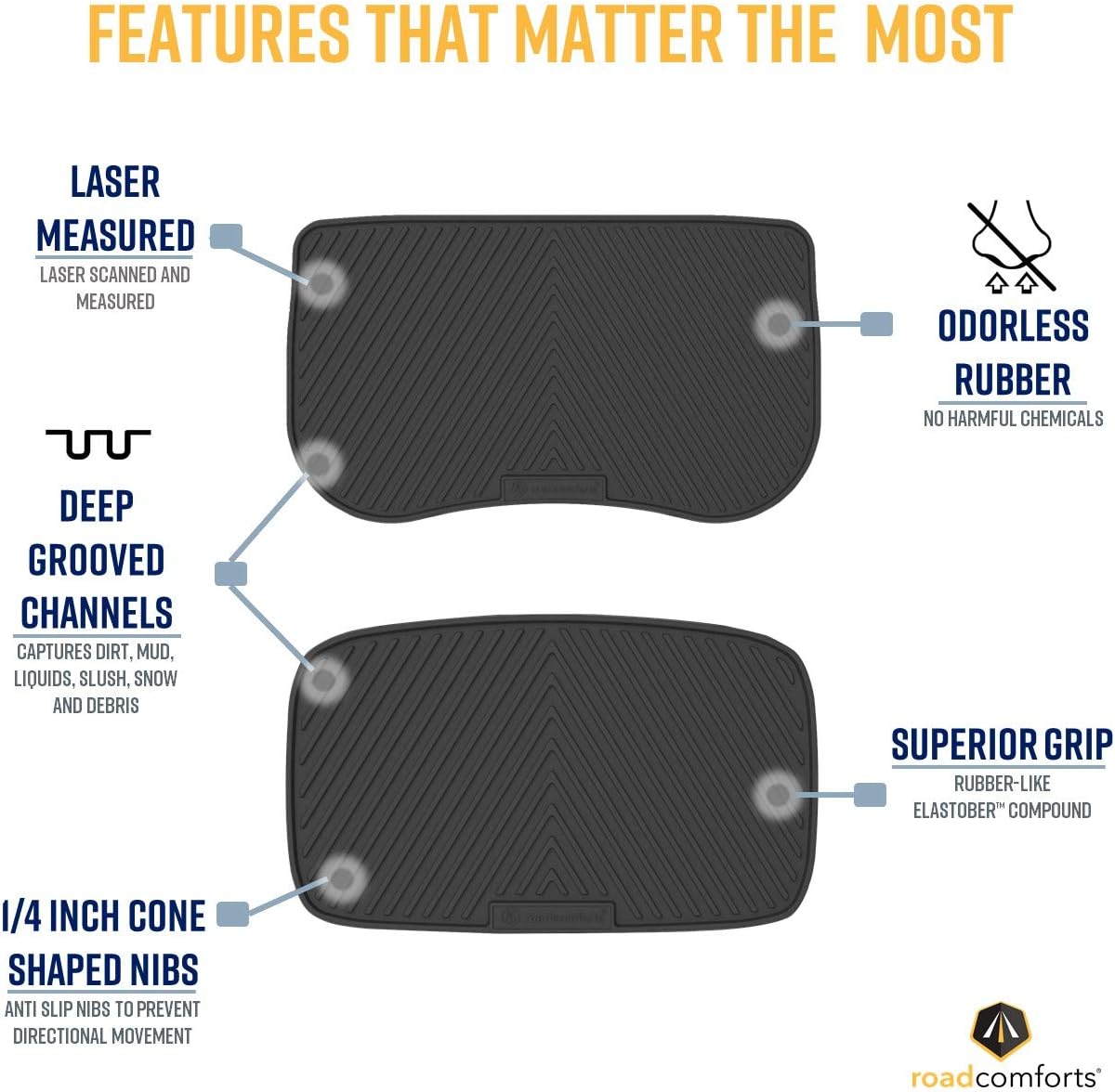 Front Trunk Mat + Storage Mat All Weather Mats (2pcs) (Black) Pack of 2 P8243