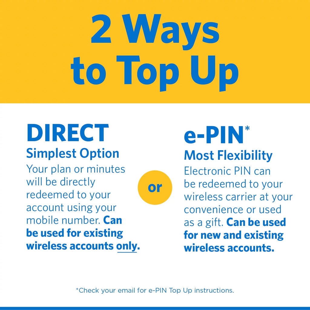 $24.88 Unlimited Talk & Text Monthly Prepaid Plan (5GB at High Speed) R643983
