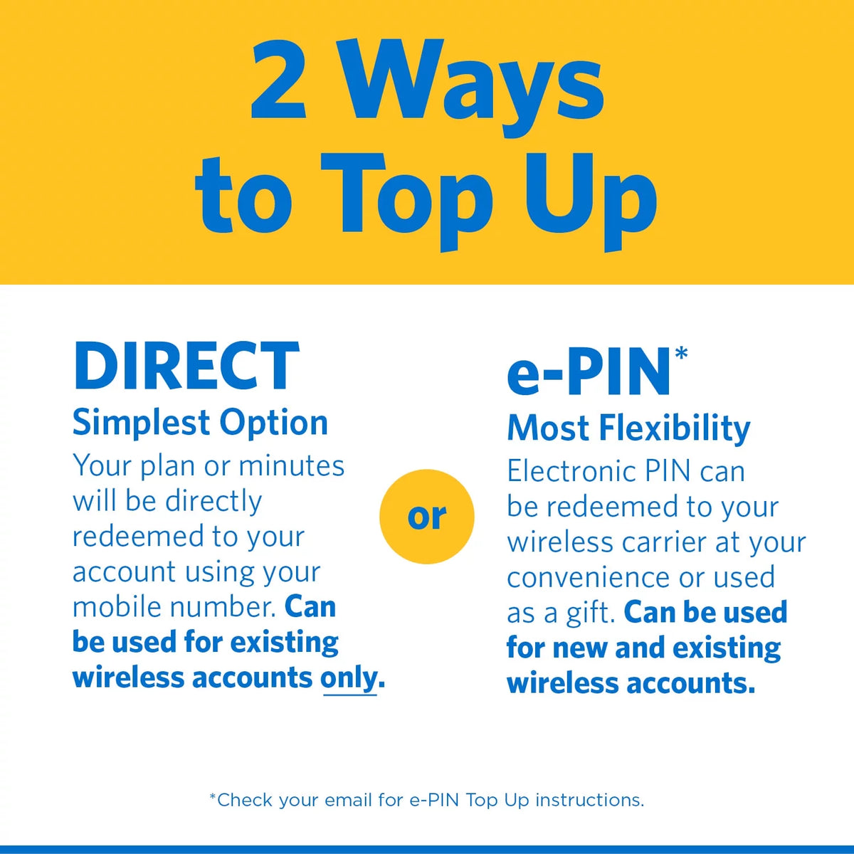 $24.88 Unlimited Talk & Text Monthly Prepaid Plan (5GB at High Speed) R643983