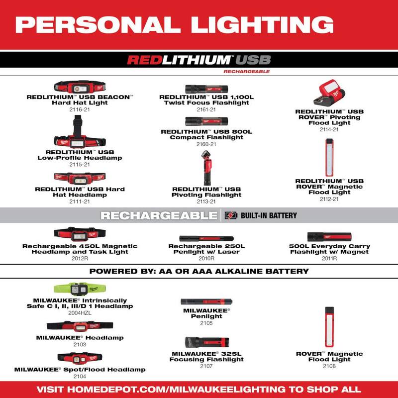 LED Aluminum Flashlight with Holster N797
