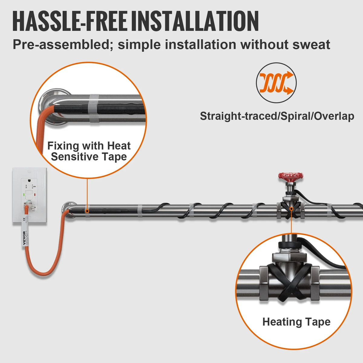 Self-Regulating Pipe Heating Cable, 80-feet 5W/ft Heat Tape, 120V F700