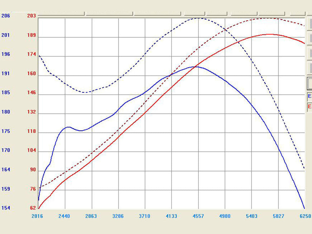 Dry S Air Intake System X8031