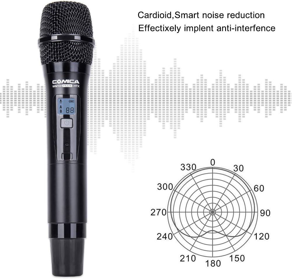 UHF Wireless Handheld Transmitter Lavalier Microphone System I582324