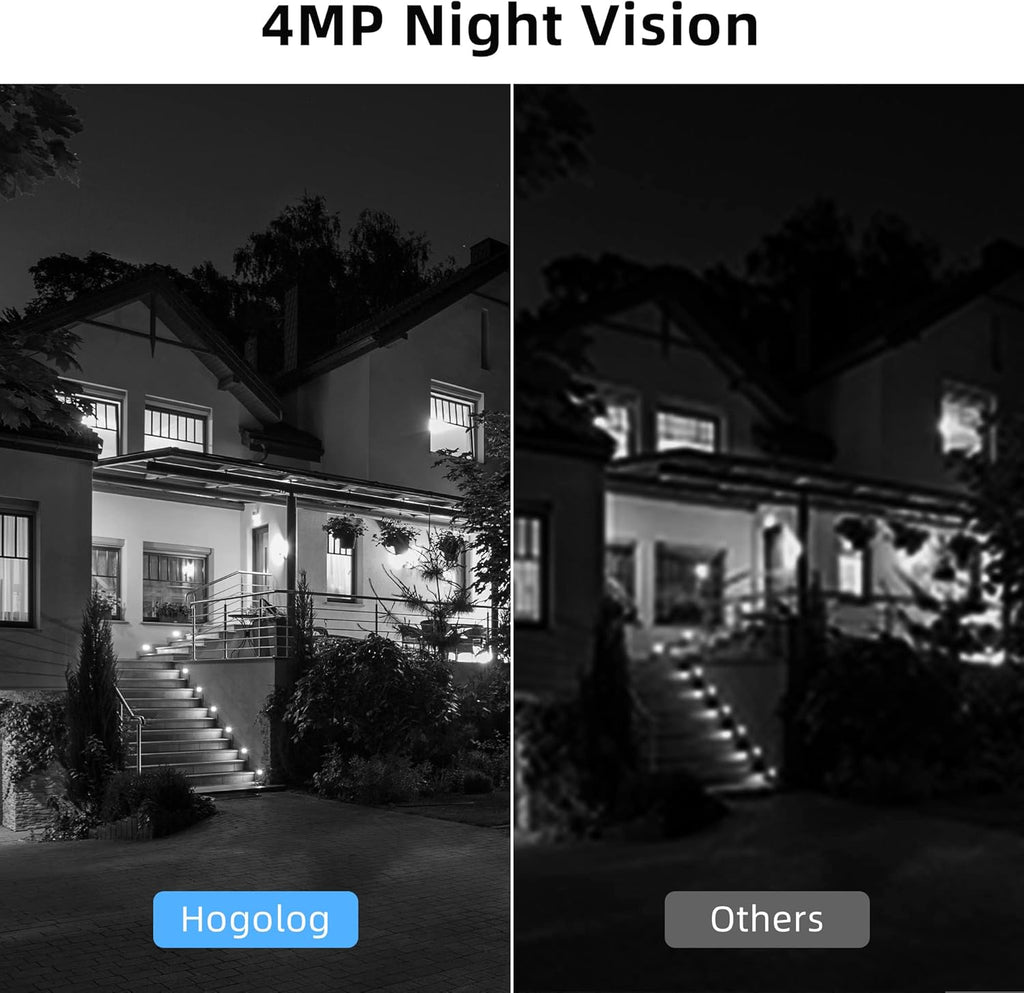 4MP Outdoor Security Camera with IP66 Waterproof and Night Vision N2558