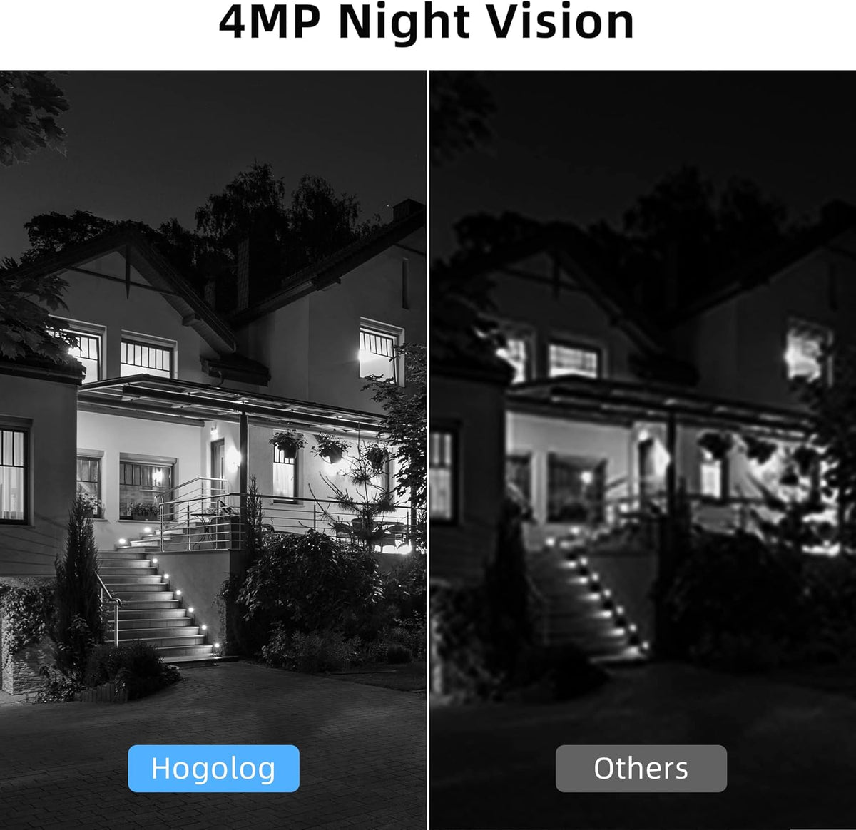 4MP Outdoor Security Camera with IP66 Waterproof and Night Vision N2558