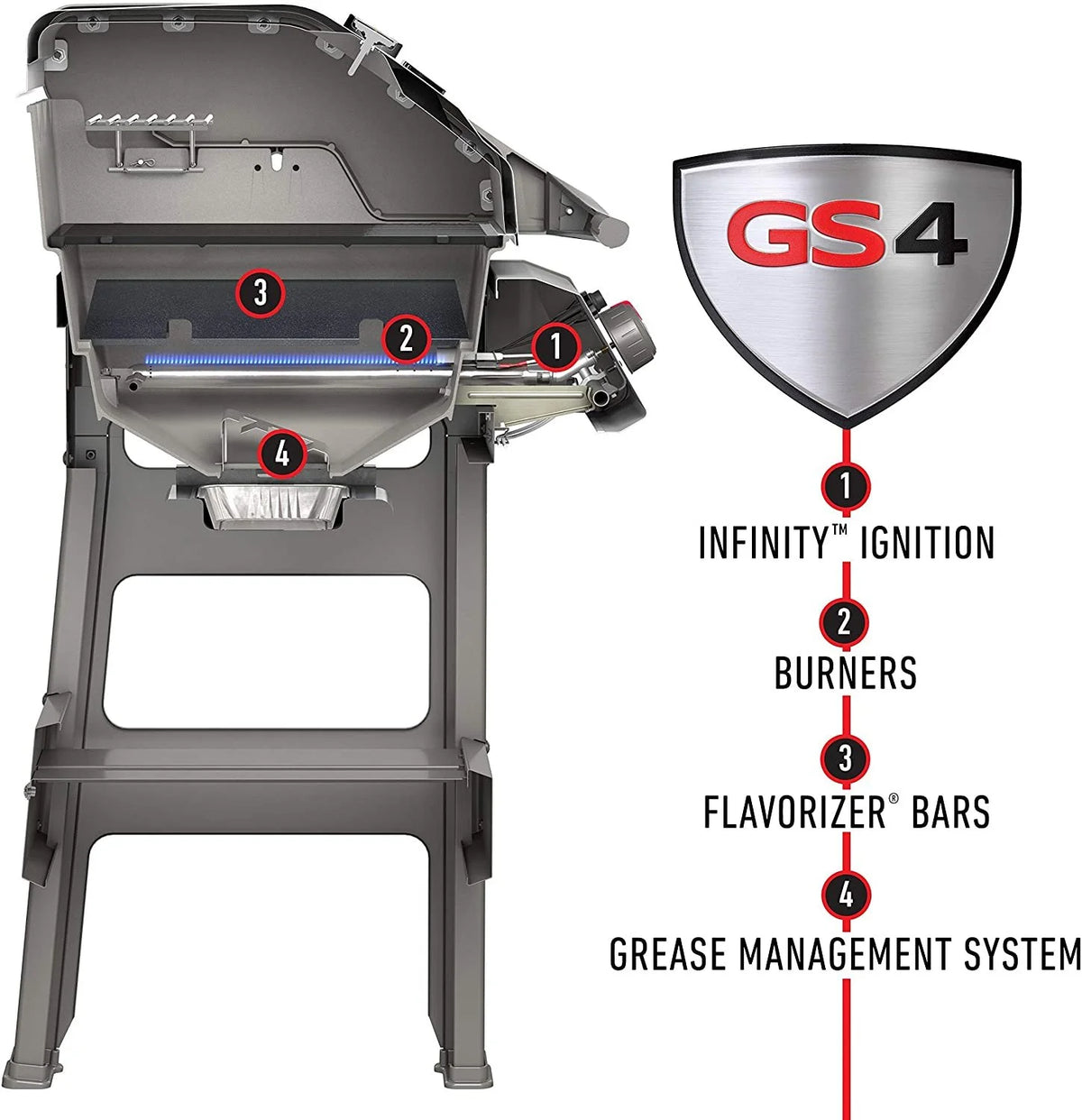 Black 3-Burner Liquid Propane Grill I557