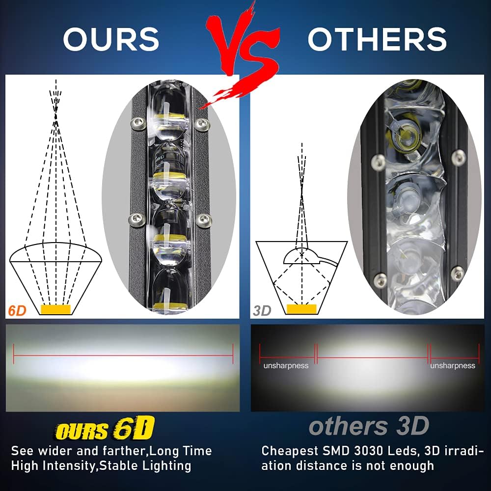 50 inch Slim Single Row LED Light Bar L658