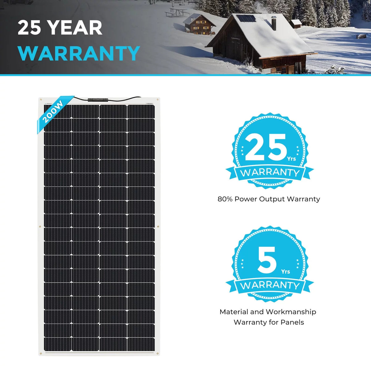 200 Watt 12 Volt Flexible Monocrystalline Solar Panel S258
