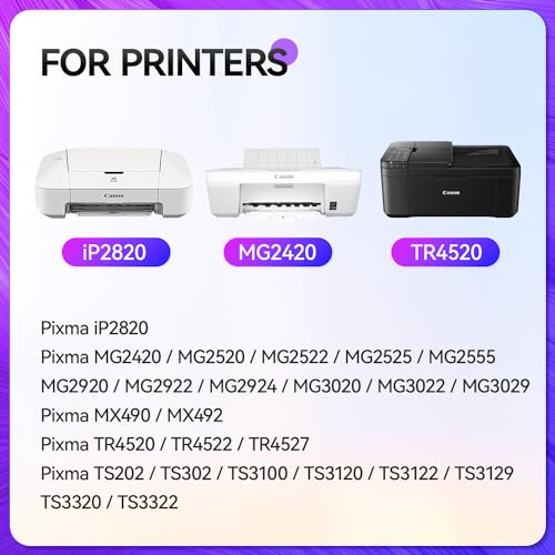 245XL 246XL Ink Cartridge Combo Pack Replacement for Canon Printer Z9962