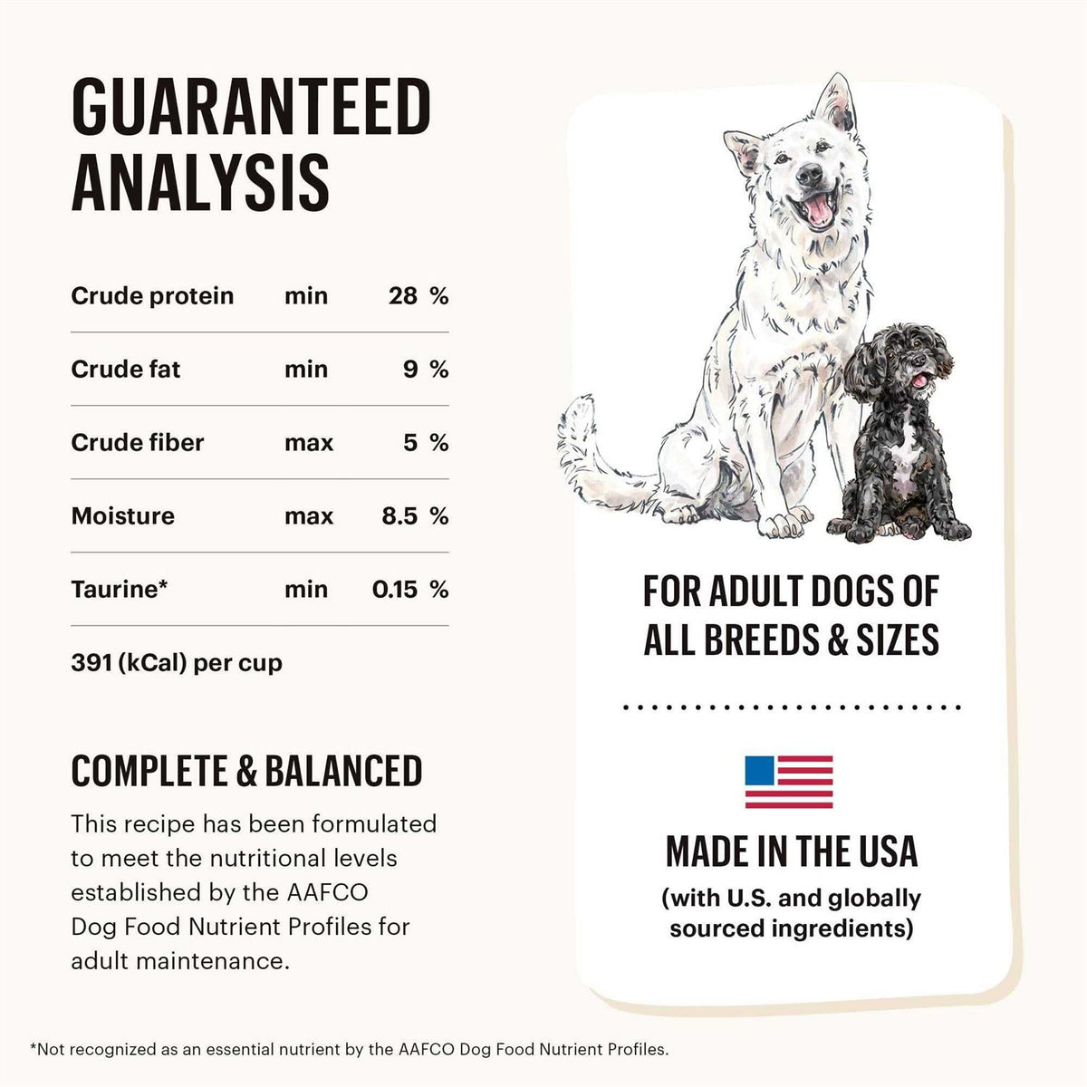 Dehydrated Fish & Oat Dog Food S866