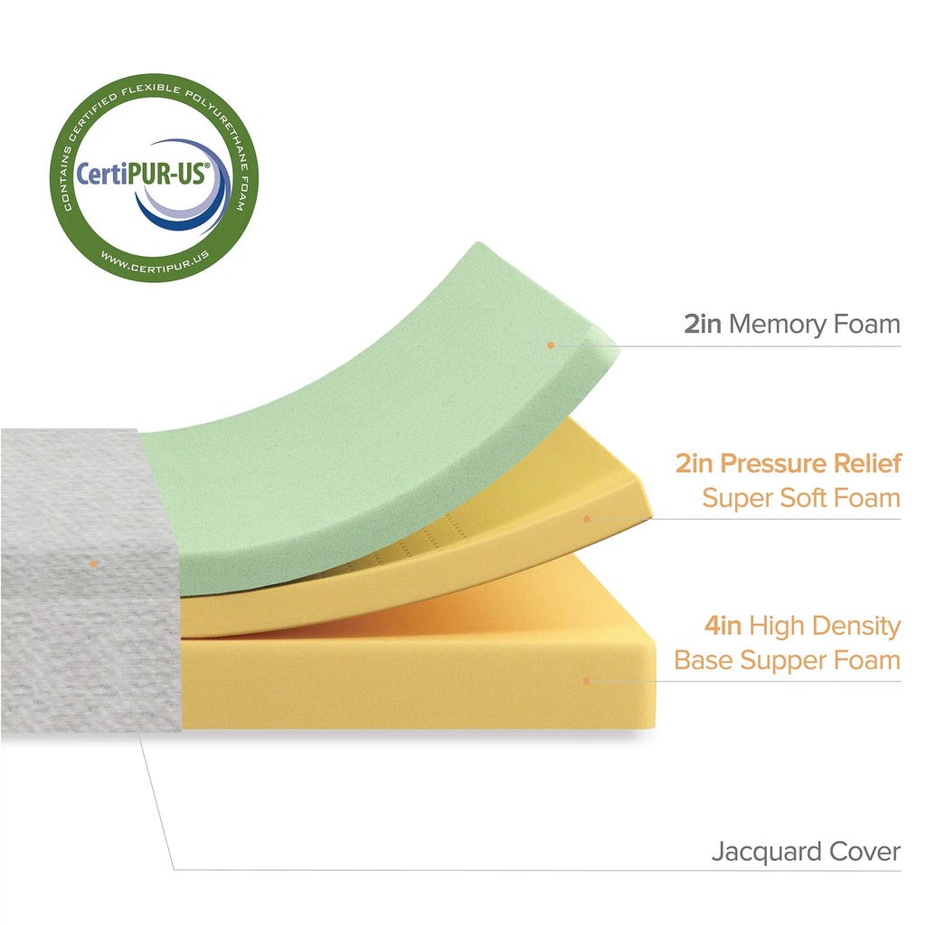 8 Memory Foam Mattress Twin XL Q2468