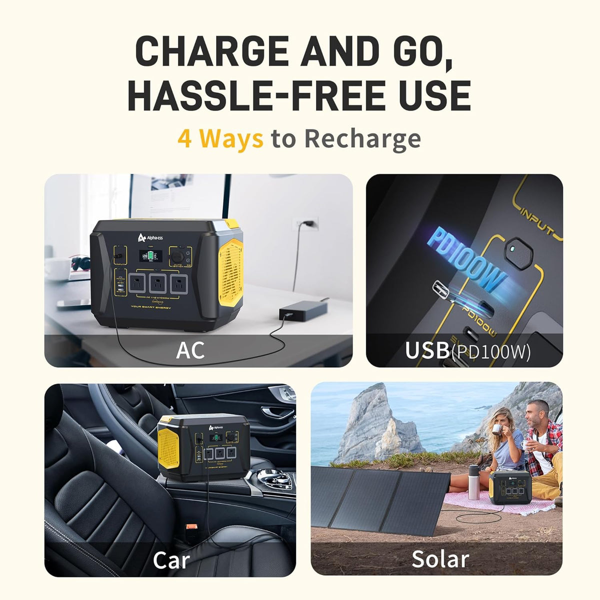 Portable Power Station 1000W Solar Generator 1036.8Wh with 3 AC Outlets O814