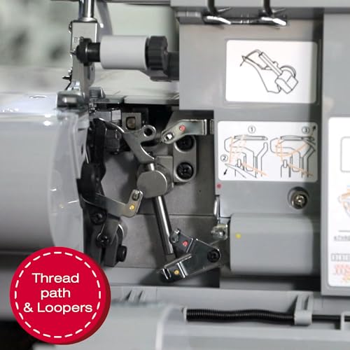 Metal Frame Serger Overlock Machine with 8 Built-In Stitches P241431