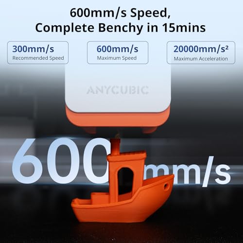 3D Printer with ACE PRO, 600mm/s High Speed, 320℃ Hotend, Built-in Camera 250*250*250mm V1336