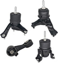 Engine and Transmission Motor Mount 4PCS Pack of 2 M768
